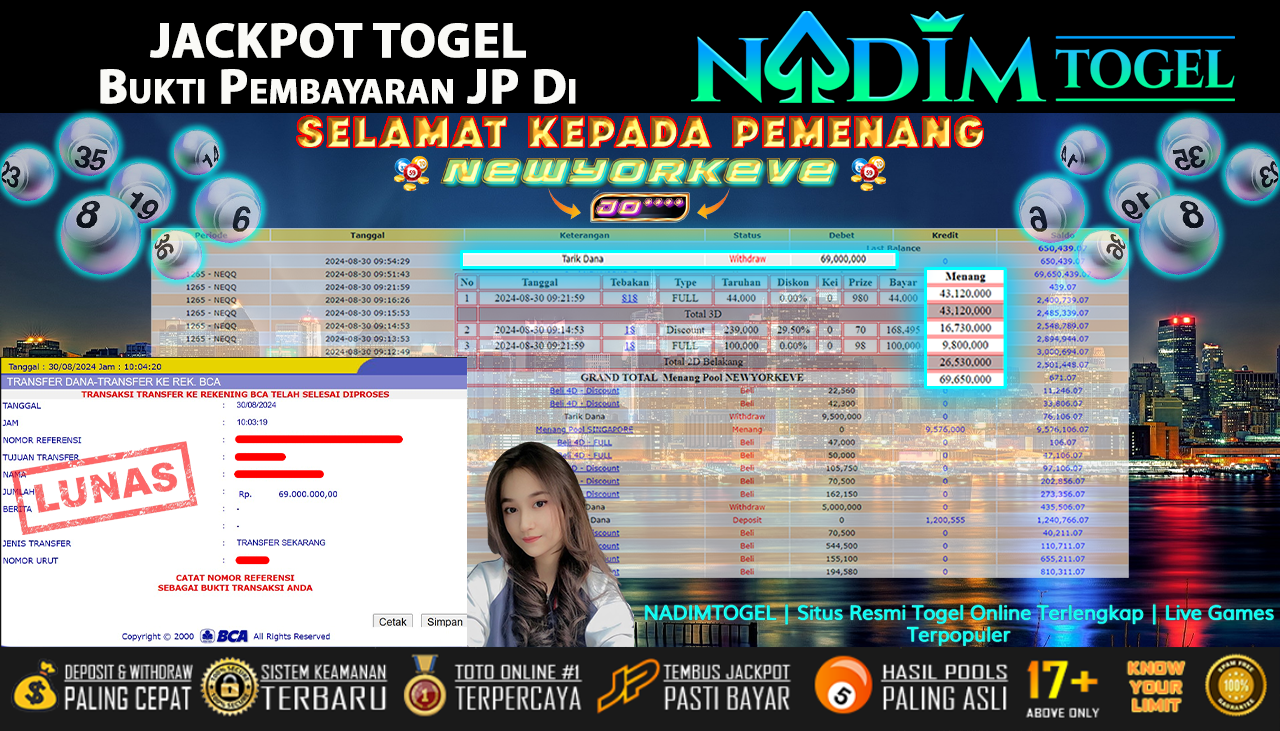 NADIMTOGEL JACKPOT TOGEL NEWYORKEVE  Rp 69,000,000,- LUNAS