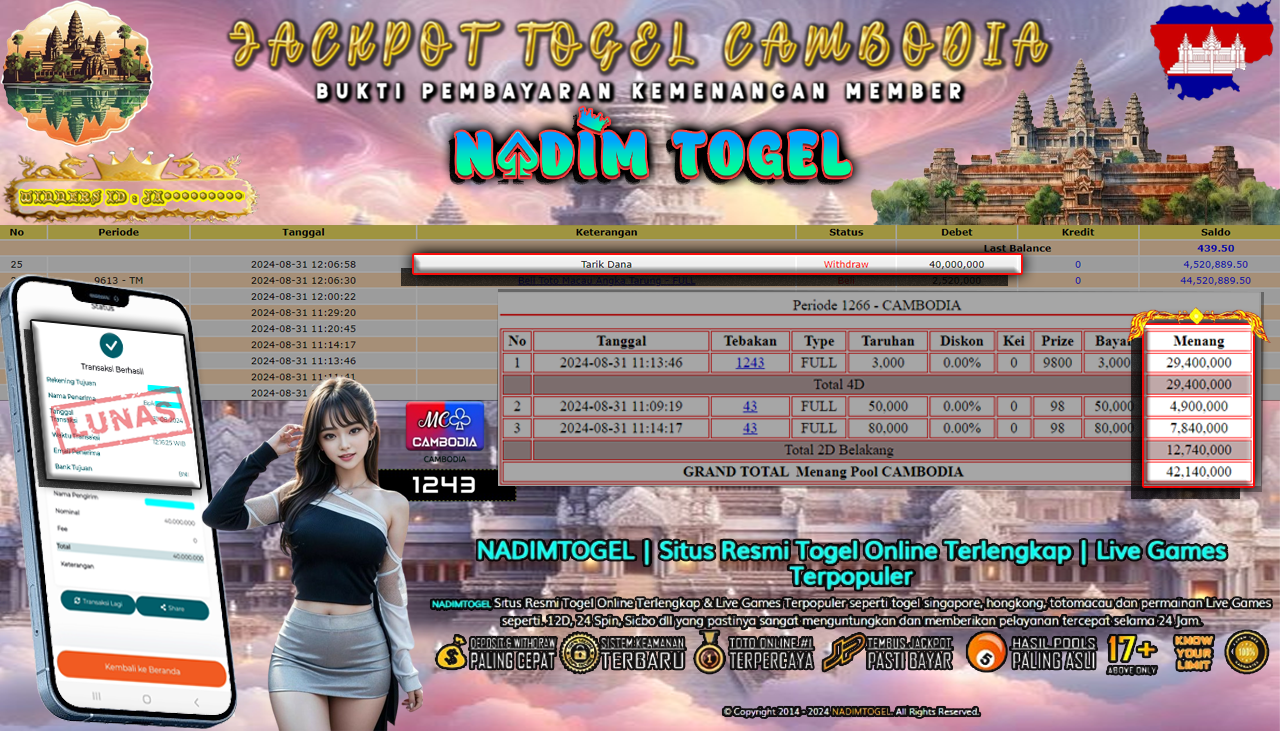 NADIMTOGEL JACKPOT TOGEL CAMBODIA POOLS Rp 40,000,000,- LUNAS