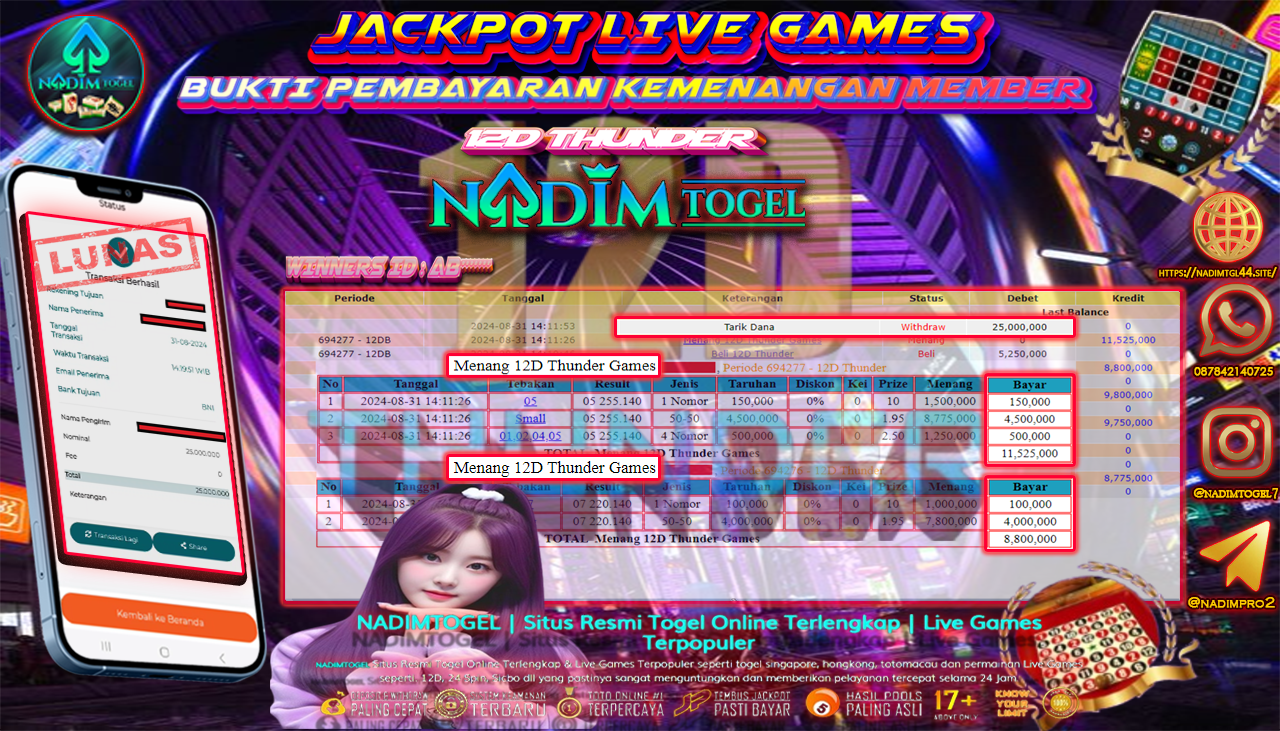 NADIMTOGEL JACKPOT LIVEGAME 12D Thunder Rp.25.000.000,- LUNAS