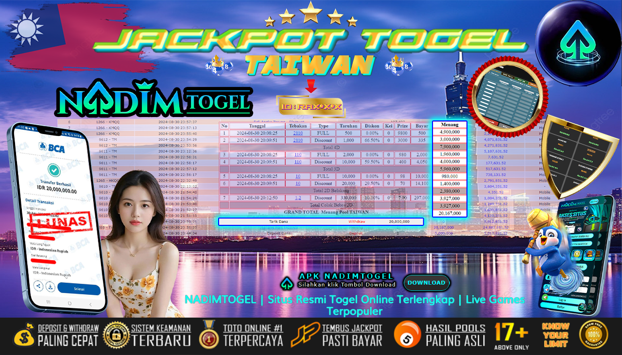 NADIMTOGEL JACKPOT TOGEL TAIWAN POOLS Rp 20,000,000,- LUNAS