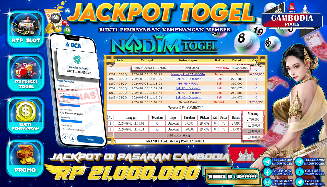 NADIMTOGEL JACKPOT TOGEL CAMBODIA POOLS Rp 21,000,000,- LUNAS