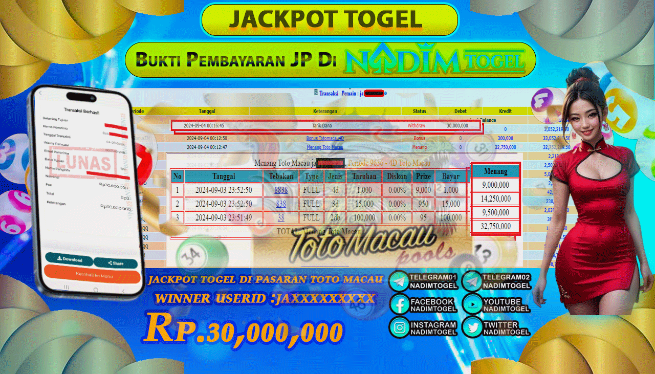 NADIMTOGEL JACKPOT TOGEL TOTO MACAU  Rp 30,000,000,- LUNAS