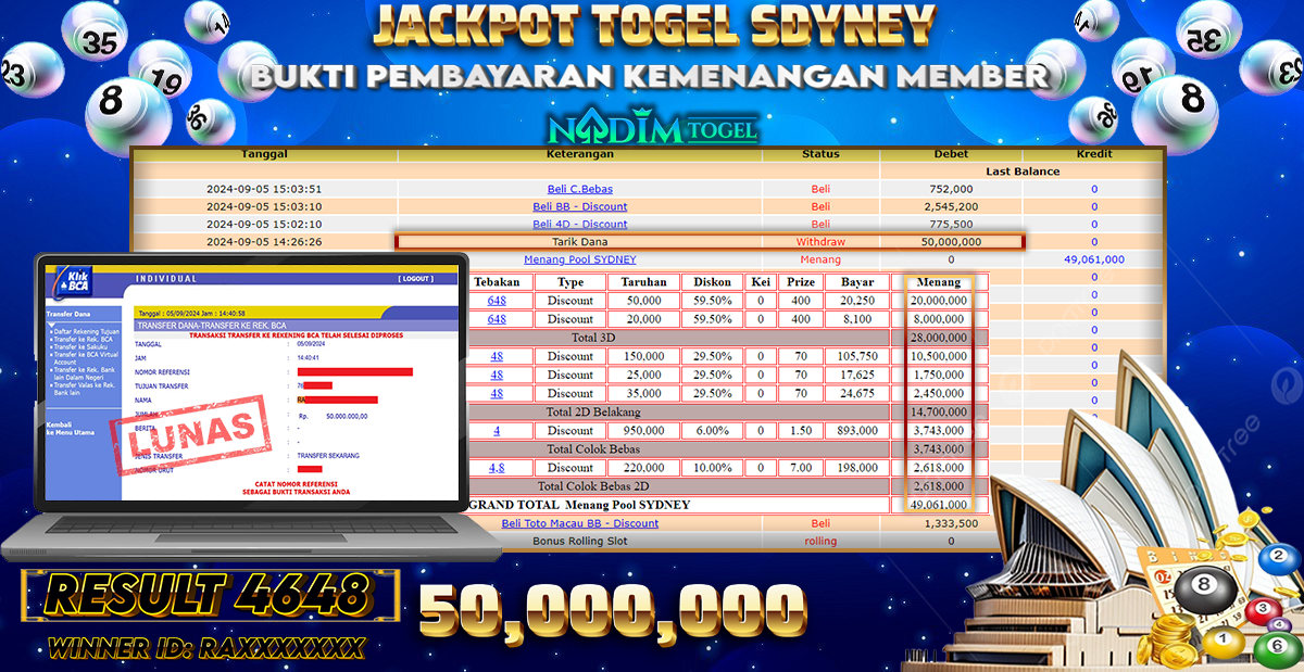 NADIMTOGEL JACKPOT TOGEL SYDNEY Rp 50.000.000,- LUNAS