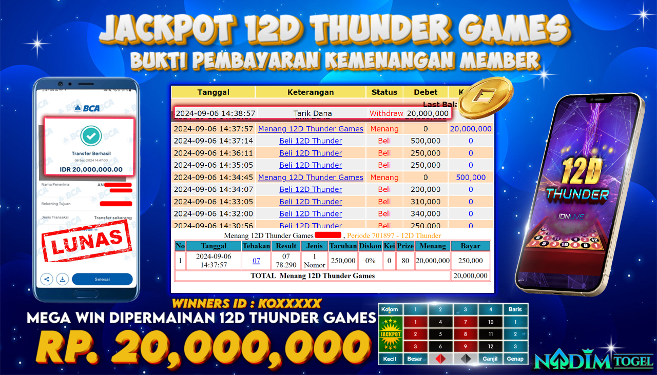 NADIMTOGEL JACKPOT 12D THUNDER GAMES Rp.20.000.000,- LUNAS