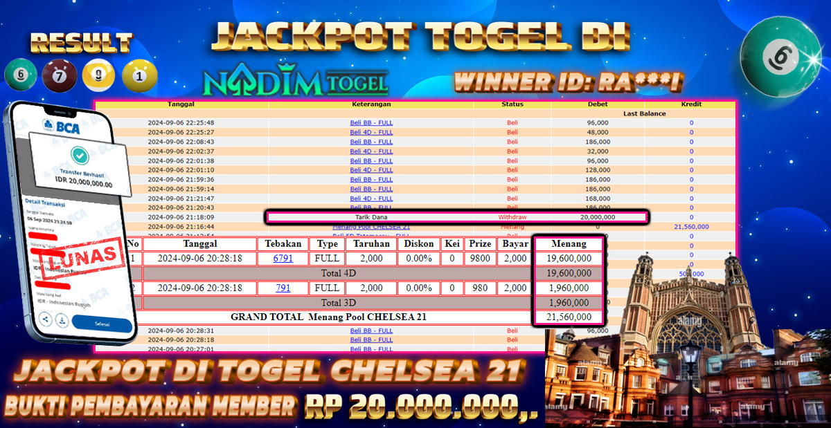 NADIMTOGEL JACKPOT TOGEL CHELSEA 21 Rp 20.000.000,- LUNAS