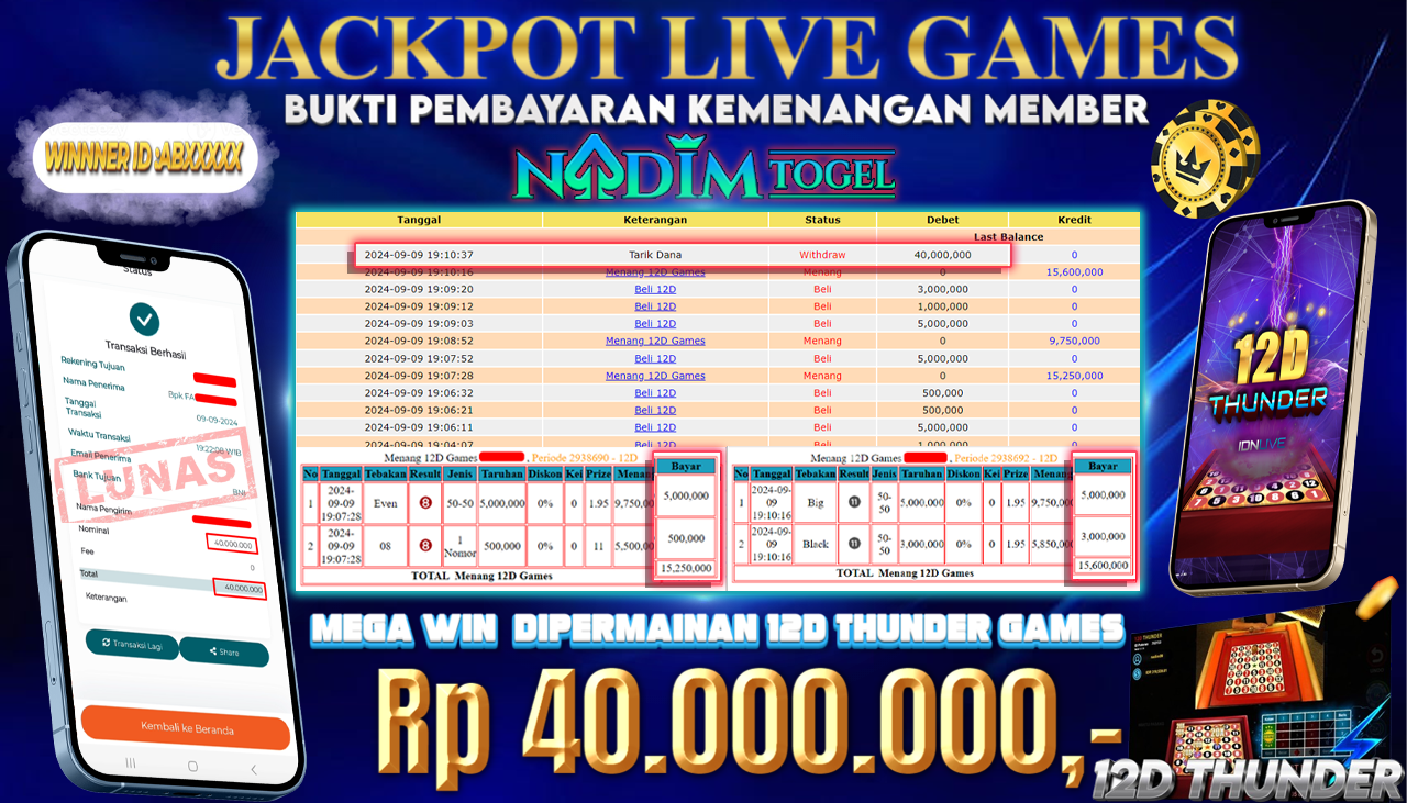 NADIMTOGEL JACKPOT LIVE GAME 12D THUNDER GAMES  Rp.40,000,000  - LUNAS