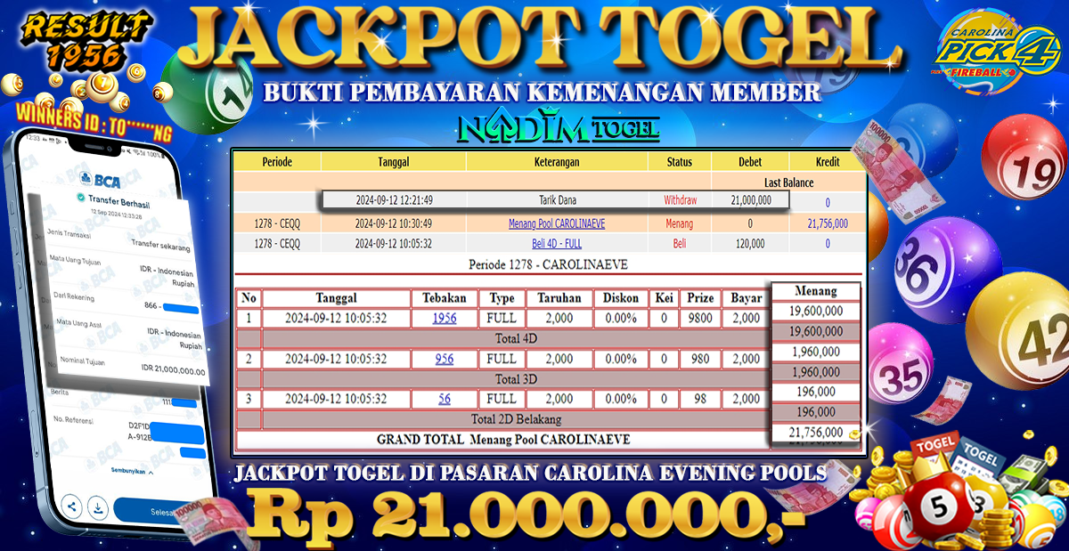 NADIMTOGEL JACKPOT TOGEL CAROLINE EVE Rp 21.000.000,- LUNAS