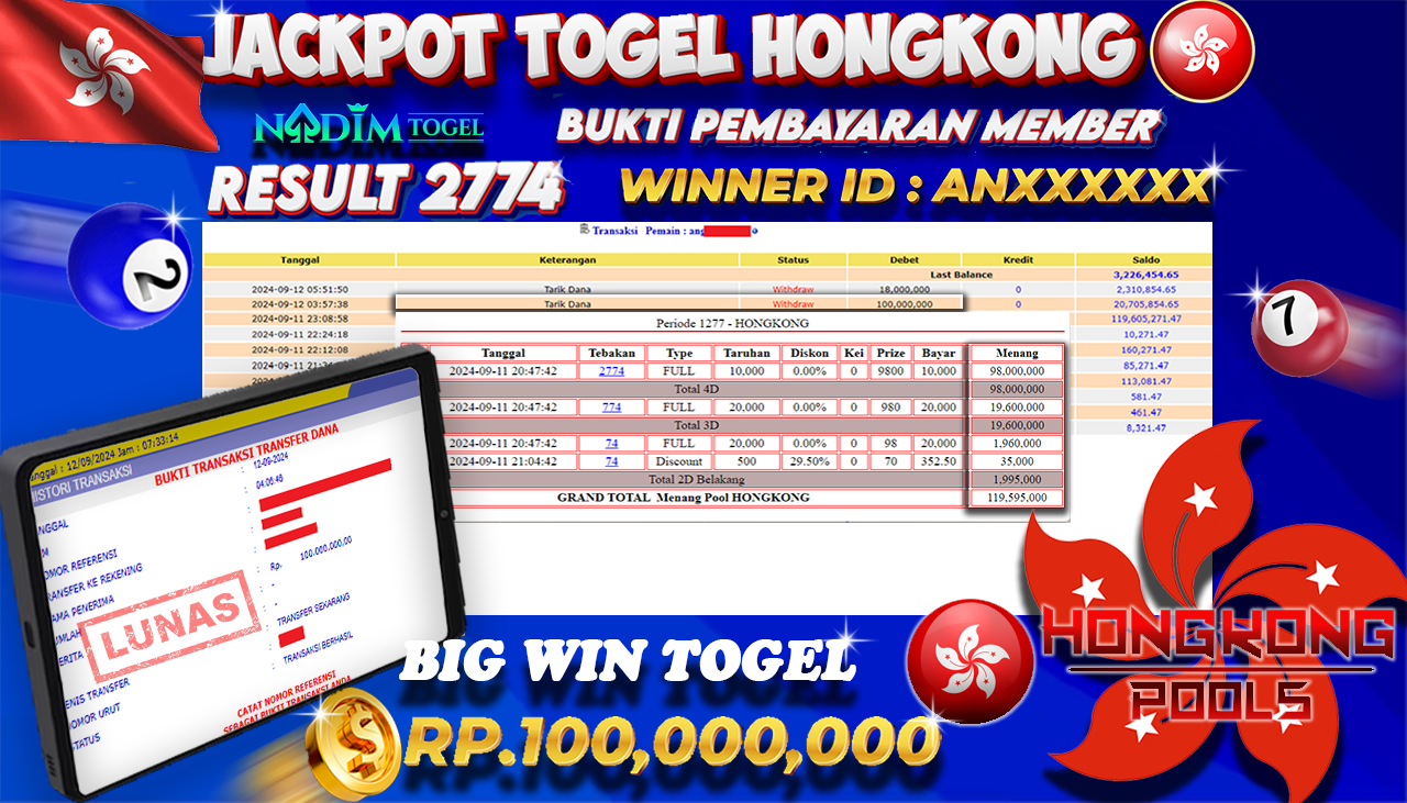 NADIMTOGEL JACKPOT TOGEL HONGKONG Rp 100.000.000,- LUNAS