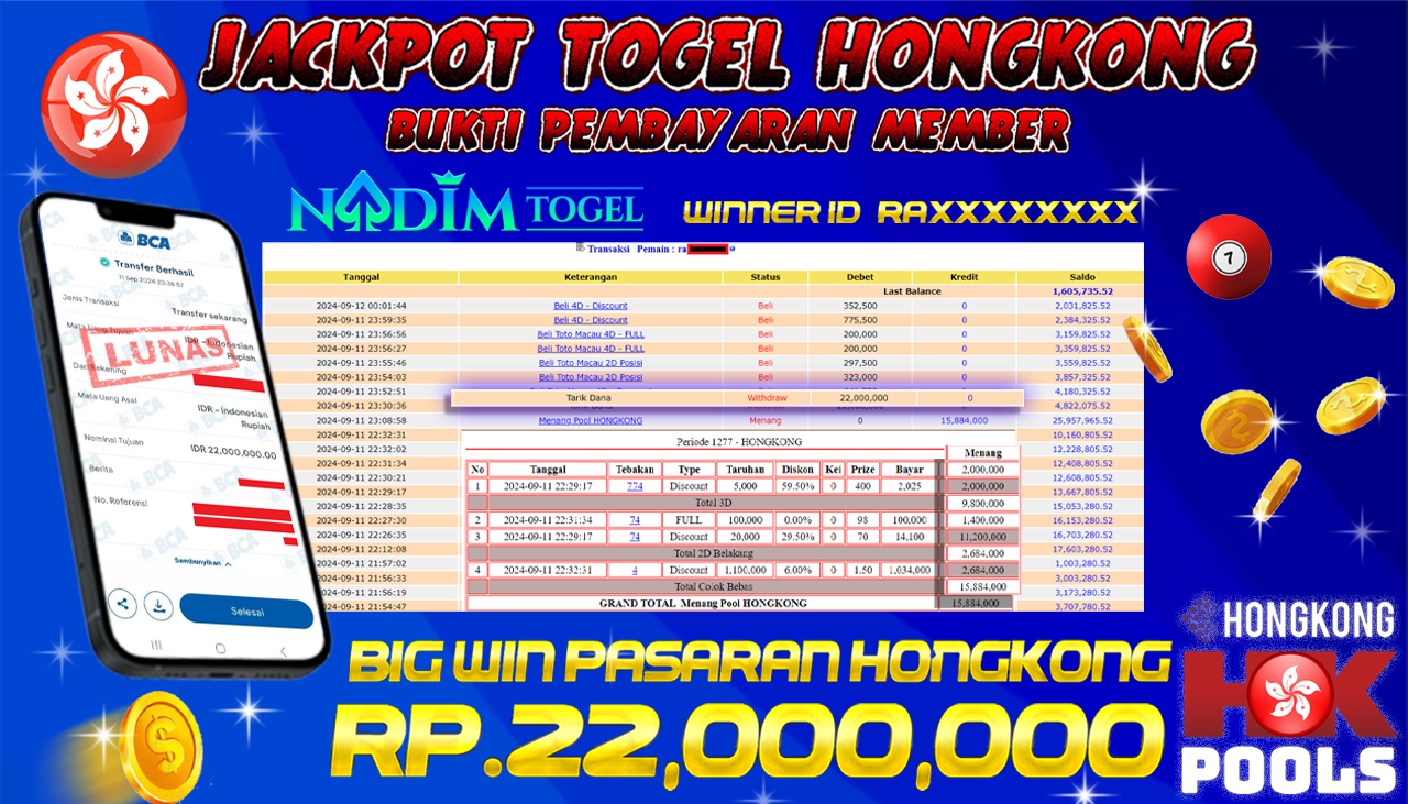 NADIMTOGEL JACKPOT TOGEL HONGKONG Rp 22.000.000,- LUNAS