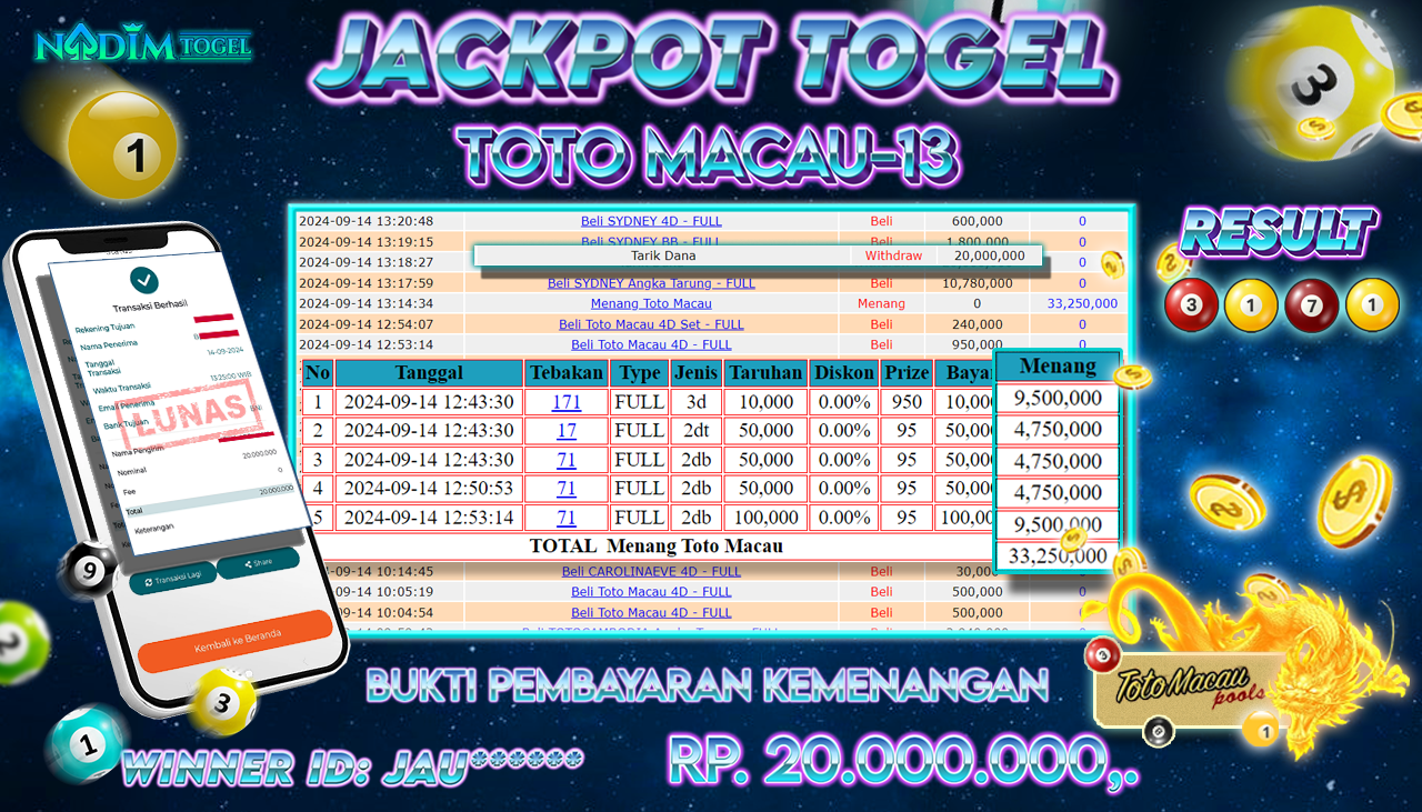 NADIMTOGEL JACKPOT TOGEL TOTOMACAU-13 Rp 20.000.000,- LUNAS