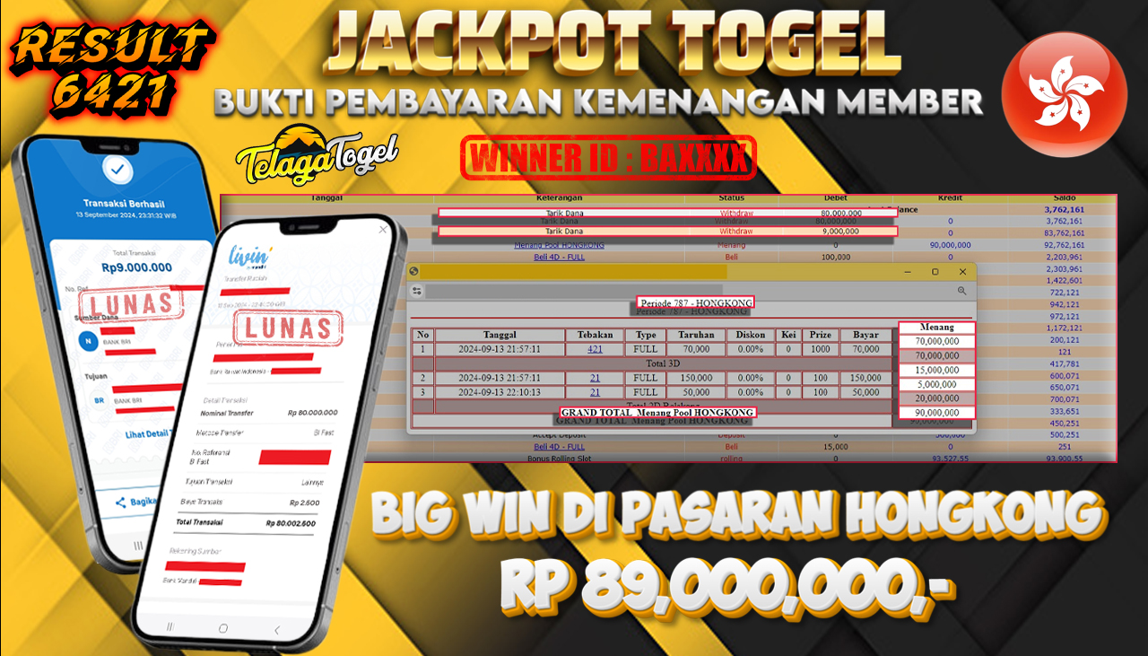 TELAGATOGEL JACKPOT TOGEL HONGKONG Rp 89,000,000,- LUNAS