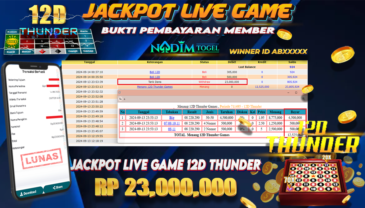 NADIMTOGEL JACKPOT LIVEGAME 12D THUNDER GAMES Rp.23.000.000,- LUNAS