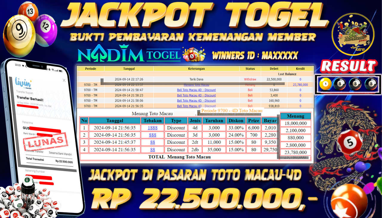 NADIMTOGEL JACKPOT TOGEL TOTOMACAU 4D Rp 22,500,000,- LUNAS