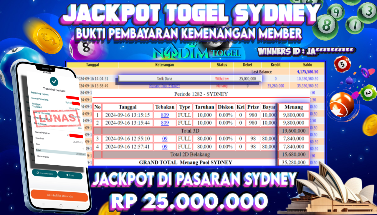 NADIMTOGEL JACKPOT TOGEL PASARAN SYDNEY Rp.25,000,000,- LUNAS