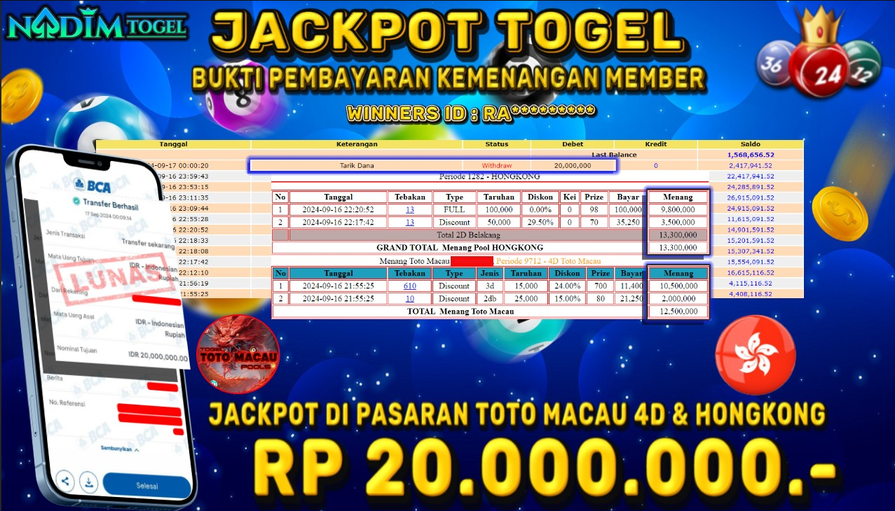 NADIMTOGEL JACKPOT TOGEL PASARAN TOTO MACAU 4D & HONGKONG Rp.20,000,000,- LUNAS