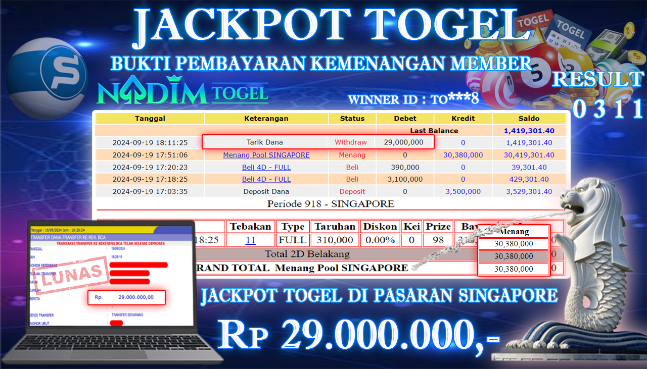 NADIMTOGEL JACKPOT TOGEL PASARAN SINGAPORE Rp.29,000,000,- LUNAS