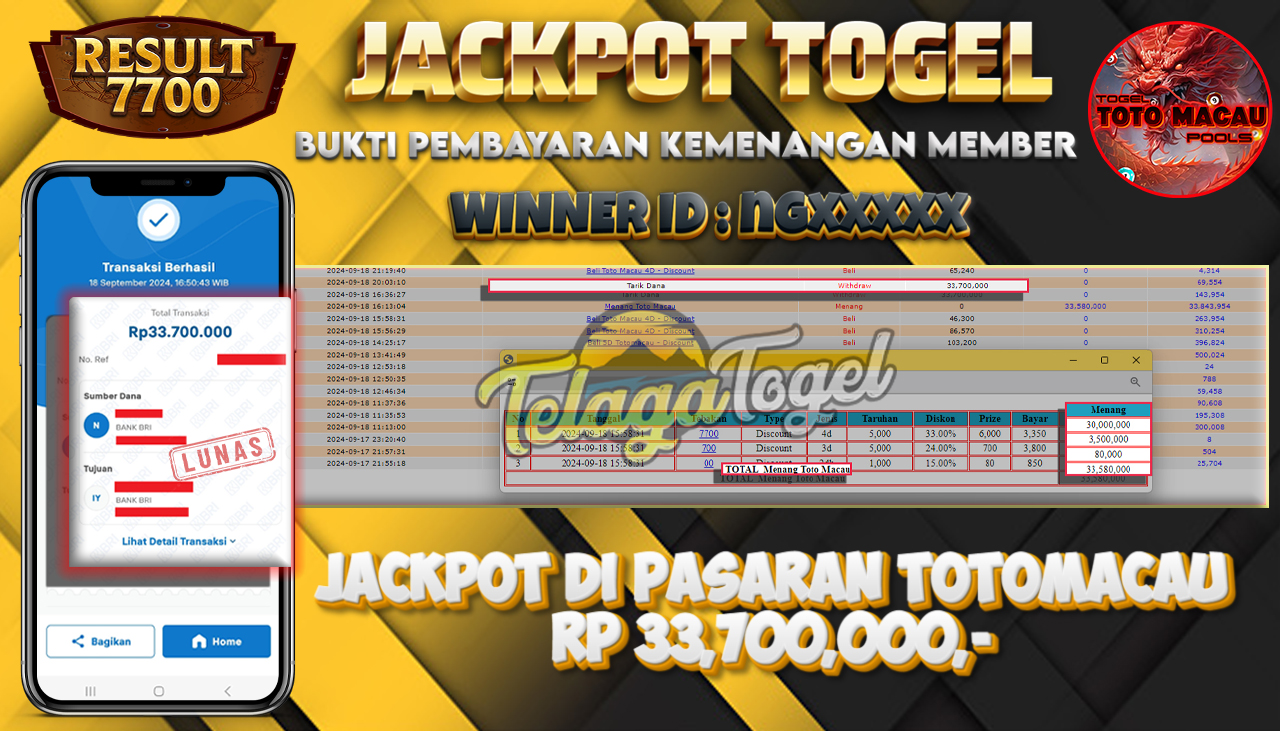 TELAGATOGEL JACKPOT TOGEL TOTOMACAU Rp 33,700,000,- LUNAS