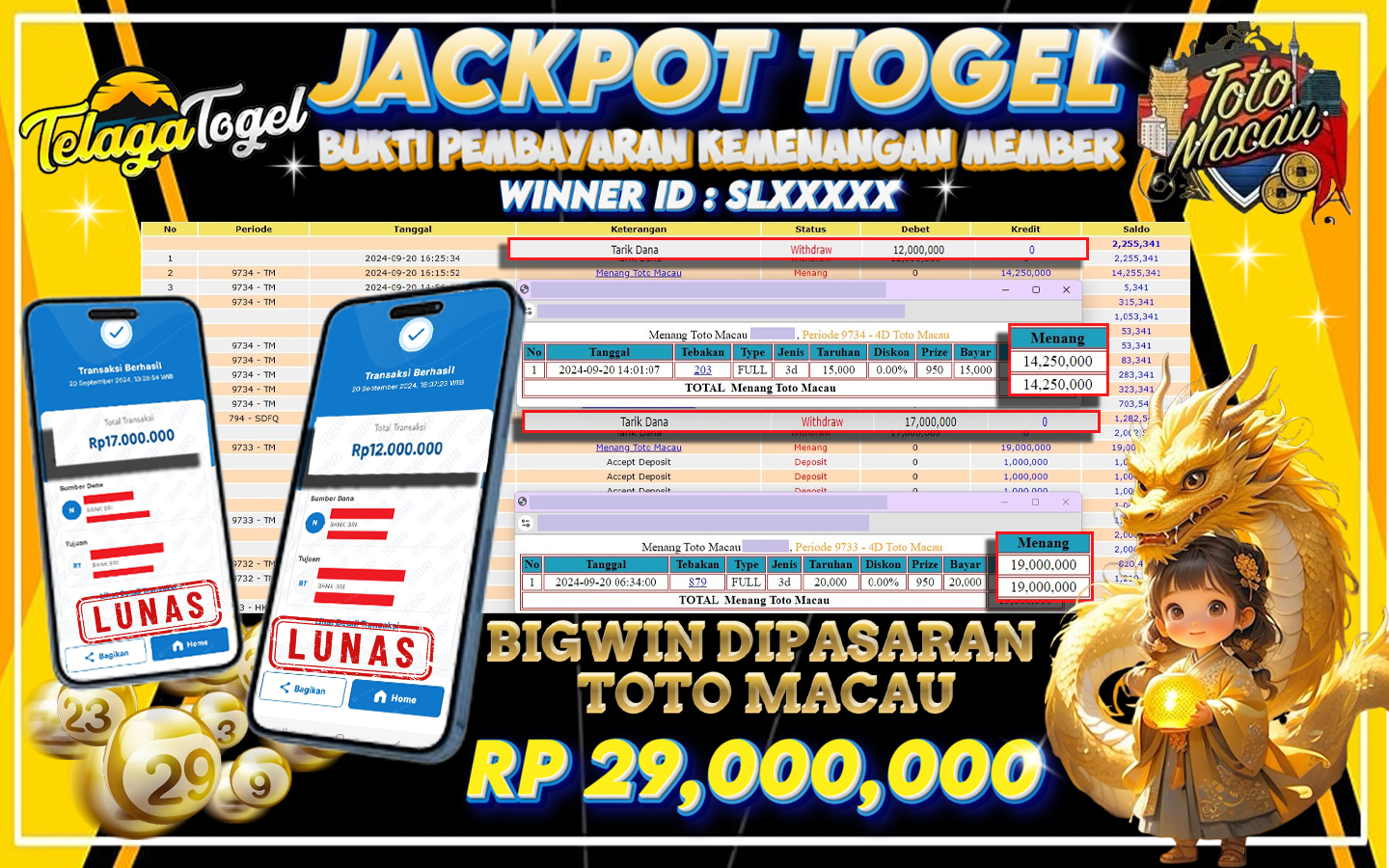TELAGATOGEL JACKPOT TOGEL TOTOMACAU Rp 29,000,000,- LUNAS