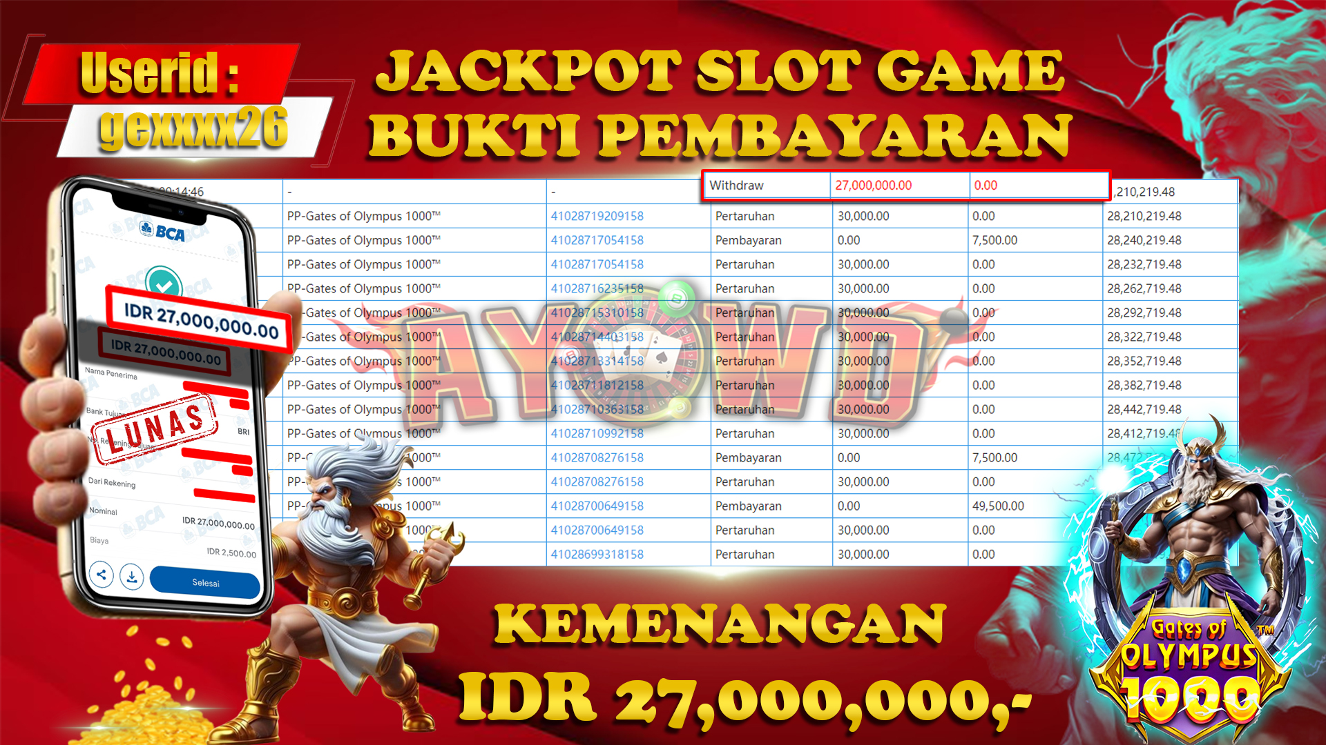 AYOWD JACKPOT SLOT GAMES PP-Gates of Olympus 1000 Rp 27,000,000 LUNAS