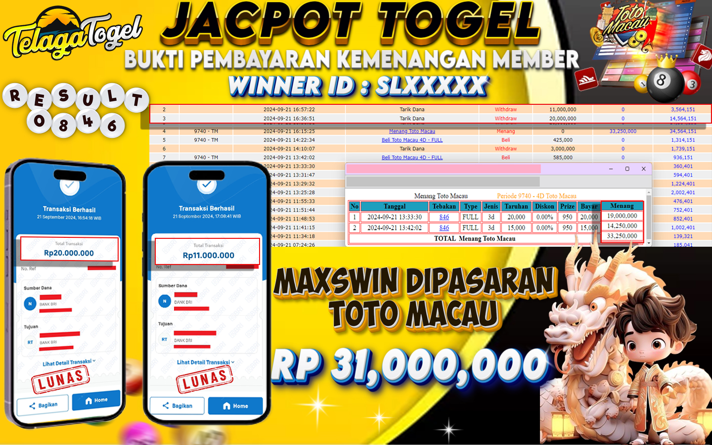 TELAGATOGEL JACKPOT TOGEL TOTOMACAU Rp 31,000,000,- LUNAS