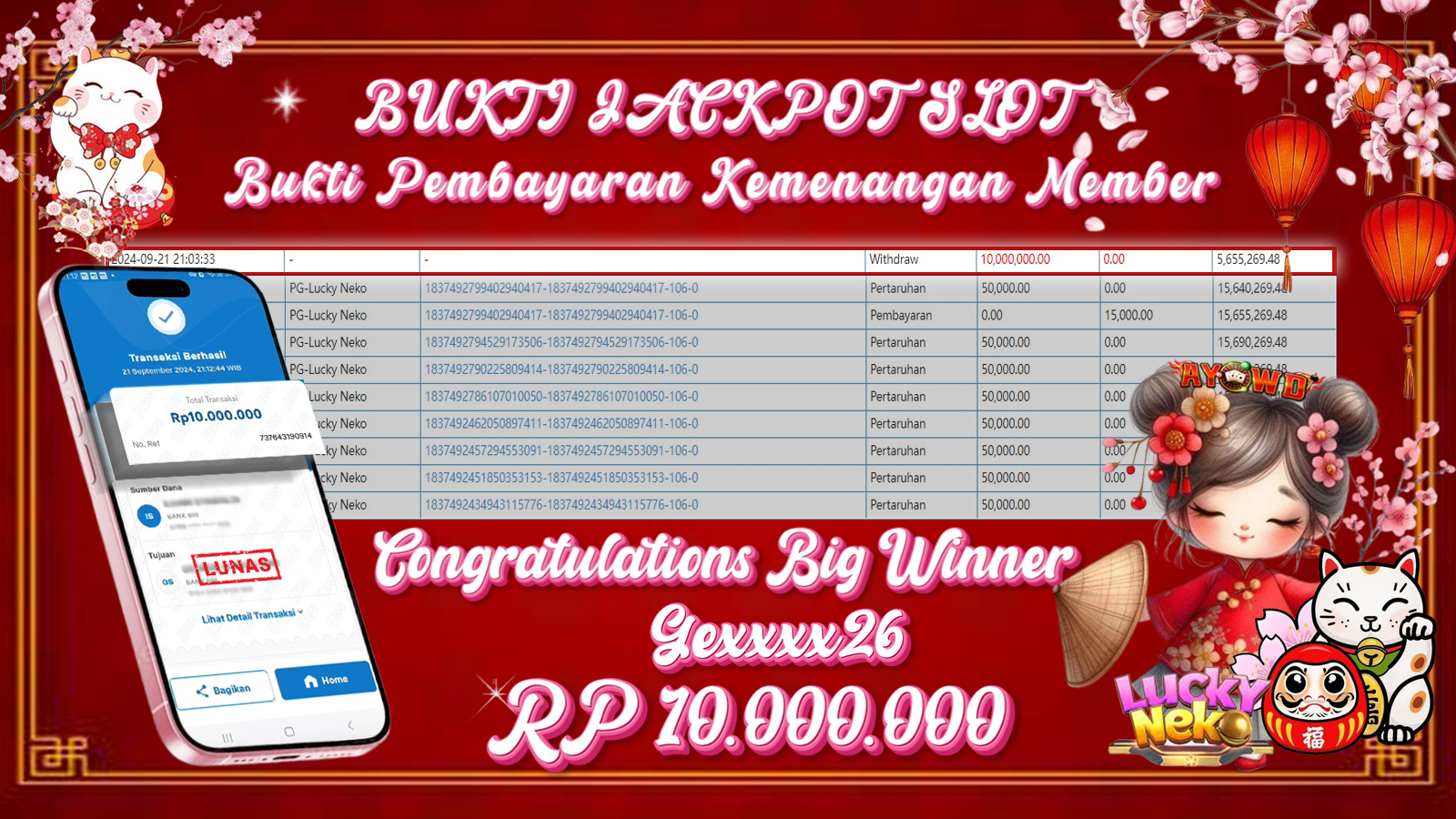 AYOWD JACKPOT SLOT GAME PG-Lucky Neko  Rp 10,000,000 LUNAS