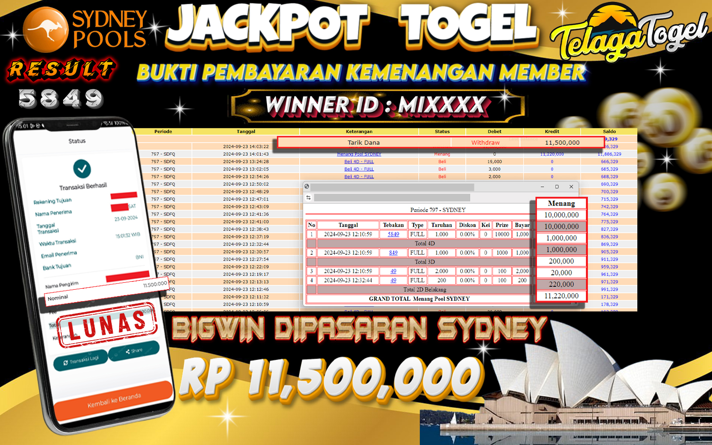 TELAGATOGEL JACKPOT TOGEL SYDNEY Rp 11,500,000,- LUNAS
