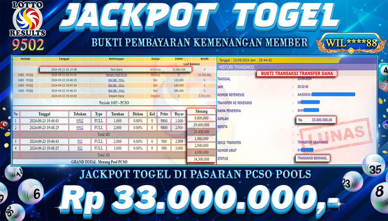 NADIMTOGEL JACKPOT TOGEL PCSO POOLS Rp 33.000.000,- LUNAS