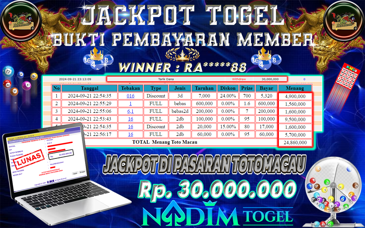 NADIMTOGEL JACKPOT TOGEL TOTOMACAU Rp 30,000,000,- LUNAS