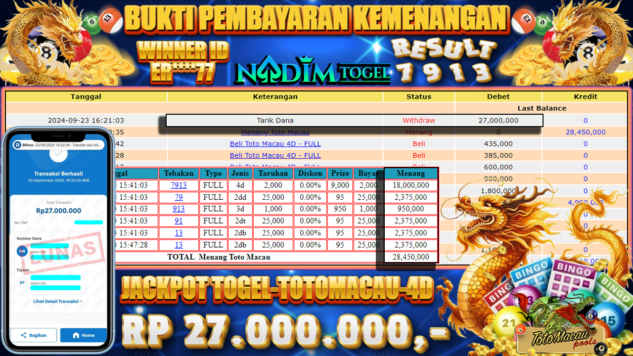NADIMTOGEL JACKPOT TOGEL TOTOMACAU-4D Rp 27,000,000,- LUNAS