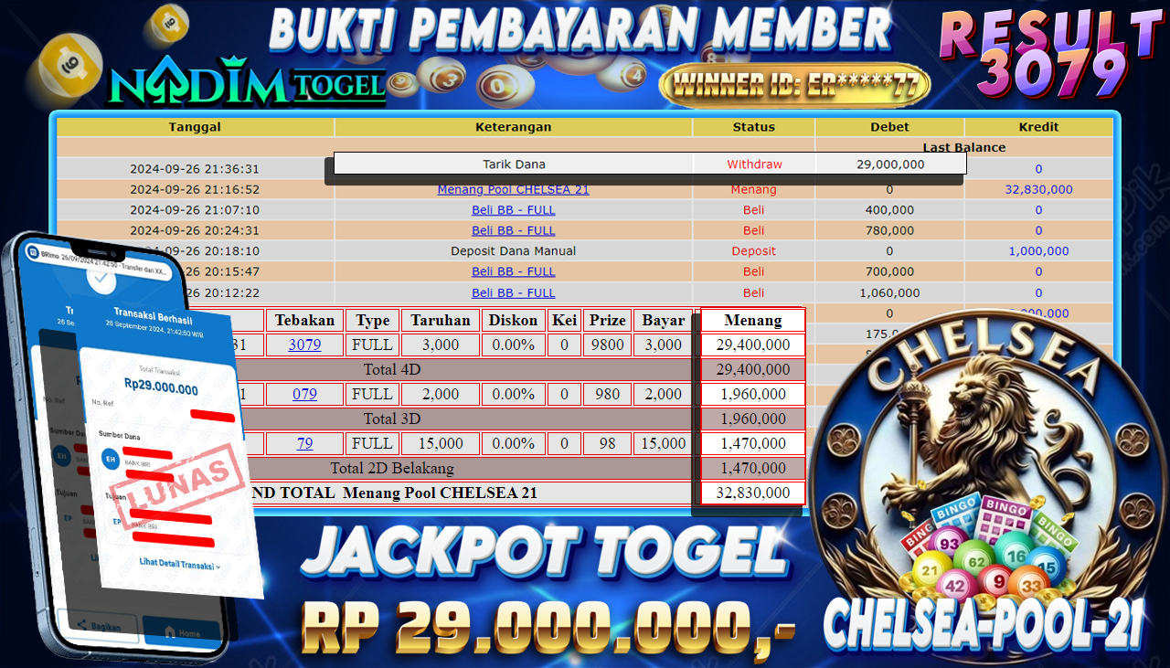 NADIMTOGEL JACKPOT TOGEL CHELSEA-21 Rp 29.000.000,- LUNAS
