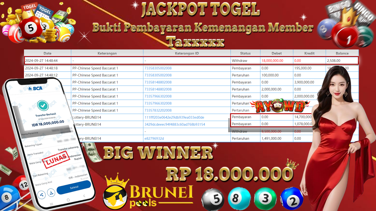 AYOWD JACKPOT TOGEL BRUNEI-14 POOLS Rp 18,000,000 LUNAS