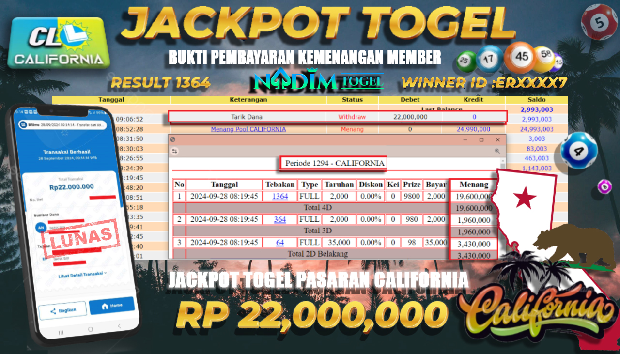 NADIMTOGEL JACKPOT TOGEL CALIFORNIA  Rp 22.000.000,- LUNAS