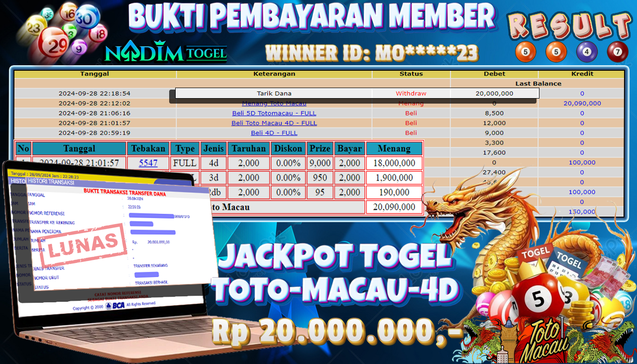 NADIMTOGEL JACKPOT TOGEL PASARAN TOTO MACAU-4D Rp 20,000,000,- LUNAS