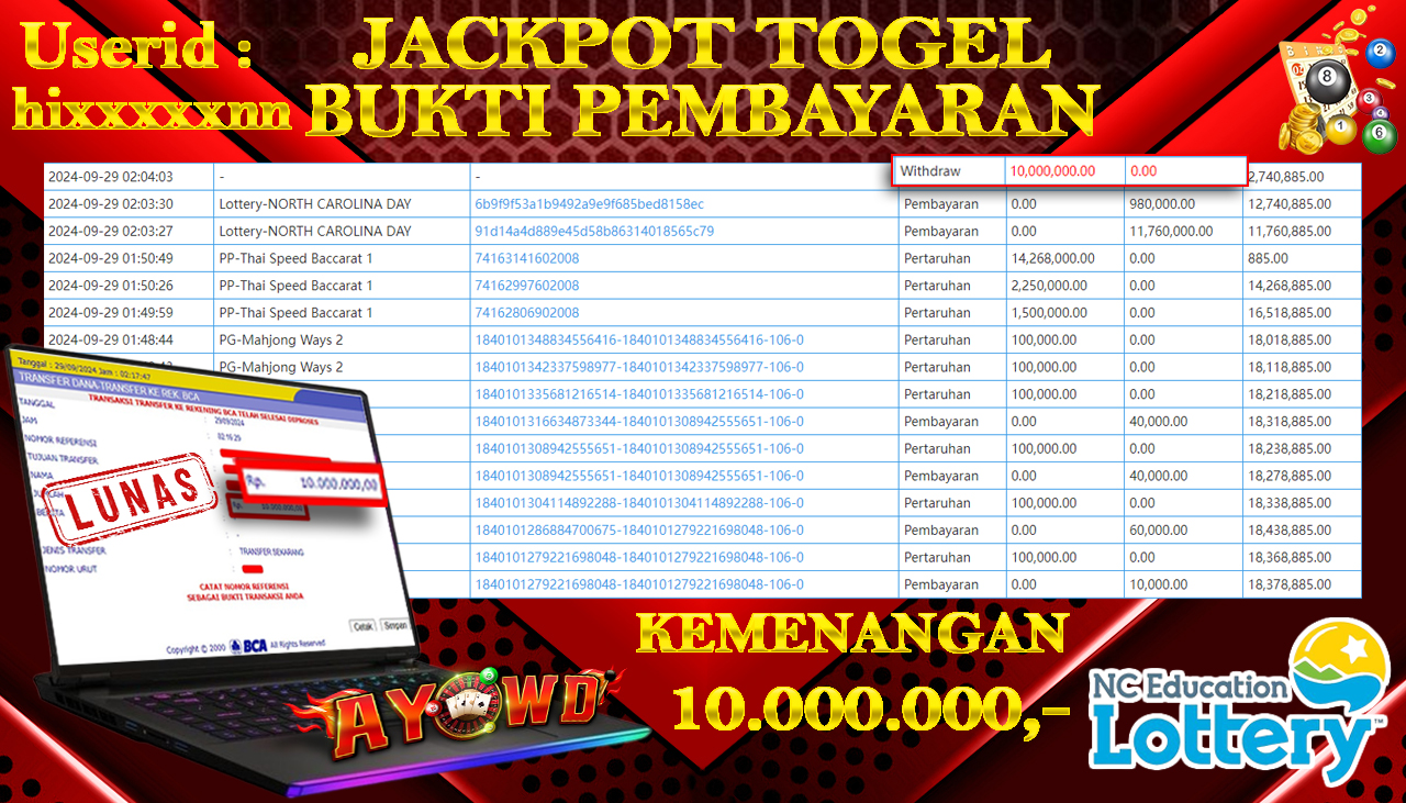AYOWD JACKPOT TOGEL NORTH CAROLINA DAY Rp 10,000,000 LUNAS