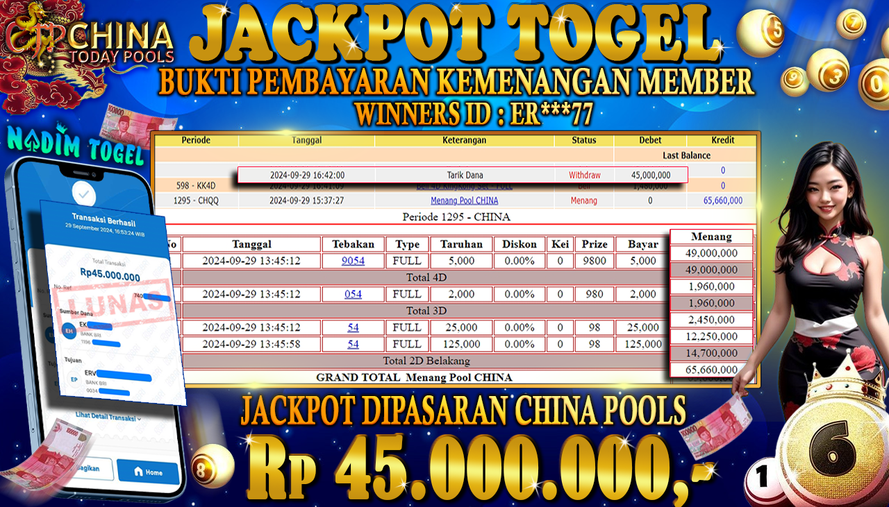 NADIMTOGEL JACKPOT TOGEL CHINA POOLS Rp 45.000.000,- LUNAS