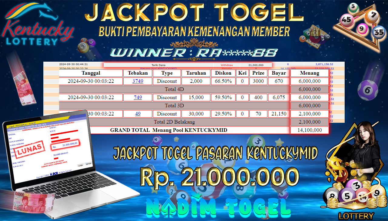 NADIMTOGEL JACKPOT TOGEL KENTUCKYMID Rp. 21.000.000,- LUNAS