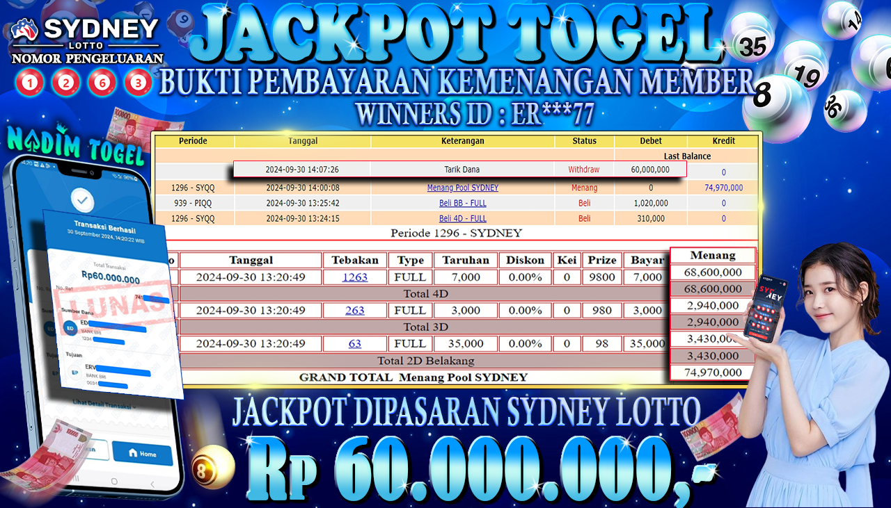 NADIMTOGEL JACKPOT TOGEL SYDNEY LOTTO Rp 60.000.000,- LUNAS