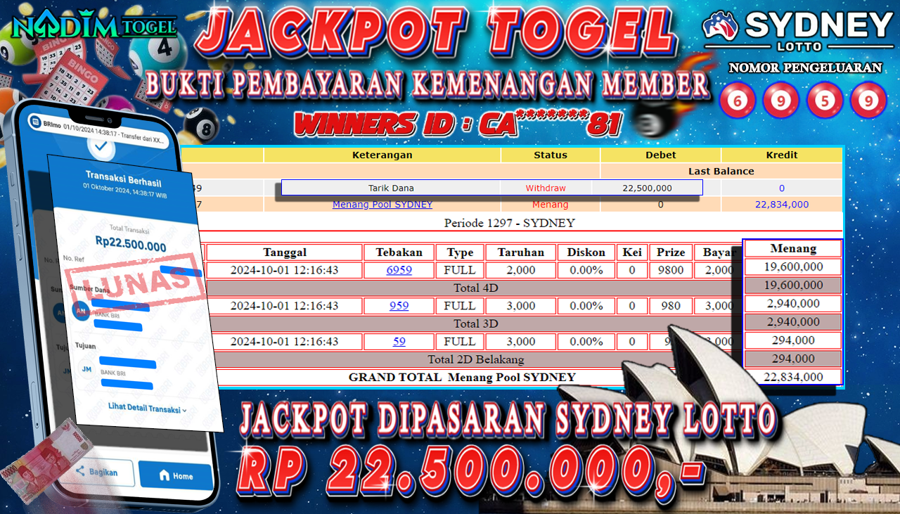 NADIMTOGEL JACKPOT TOGEL PASARAN SYDNEY LOTTO Rp 22,500,000,- LUNAS