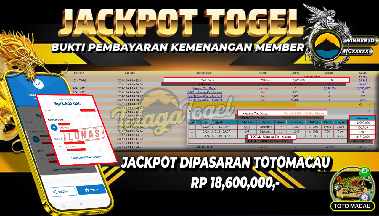 TELAGATOGEL JACKPOT TOGEL TOTO MACAU POOL Rp 18,600,000,- LUNAS