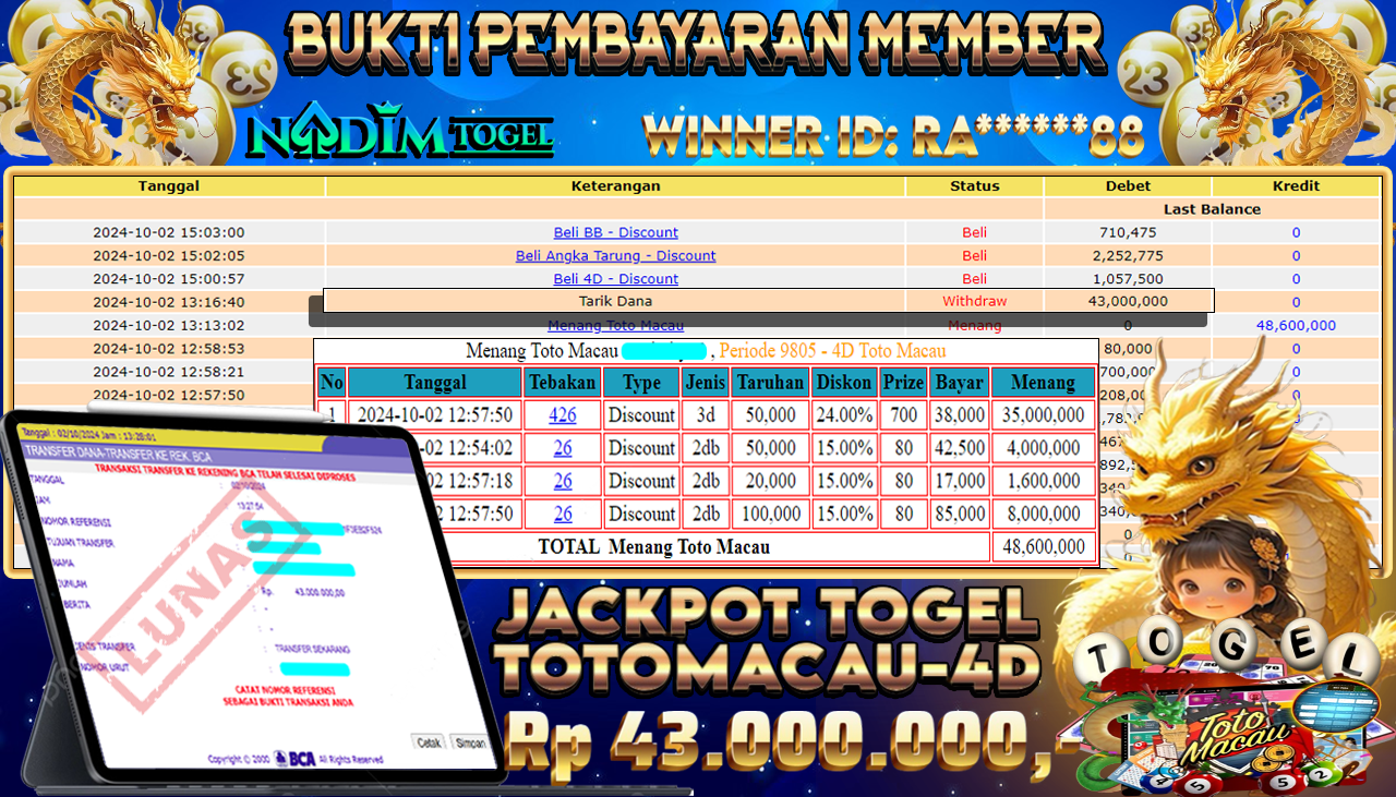 NADIMTOGEL JACKPOT TOGEL TOTOMACAU-4D Rp 43.000.000,- LUNAS