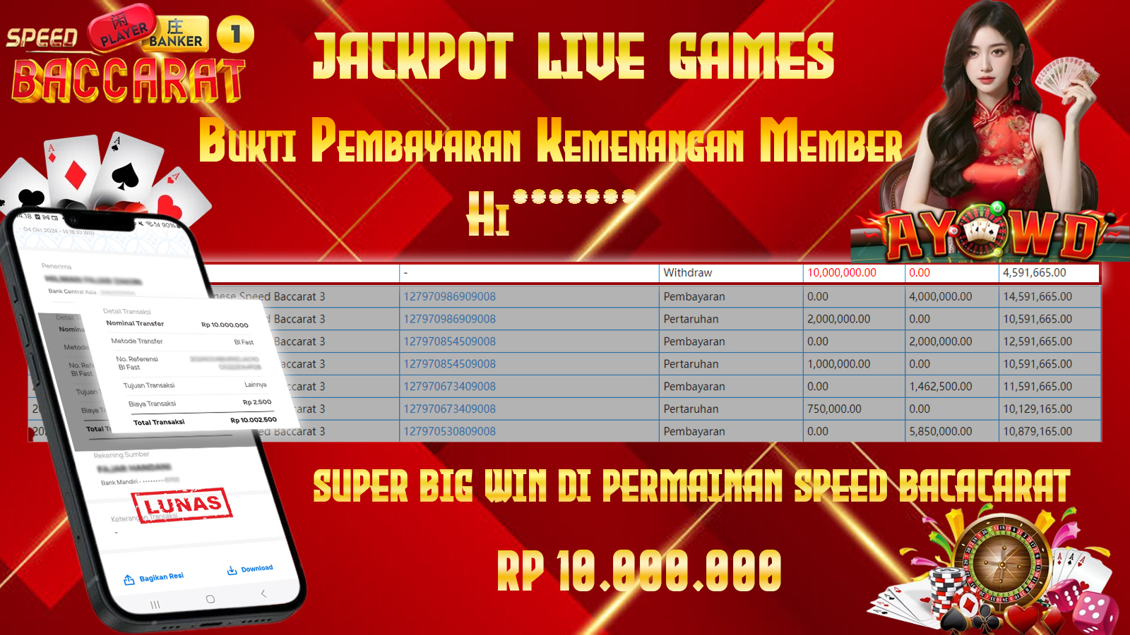 AYOWD JACKPOT LIVE GAMES PP-Indonesian Speed Baccarat 1 Rp 10,000,000 LUNAS