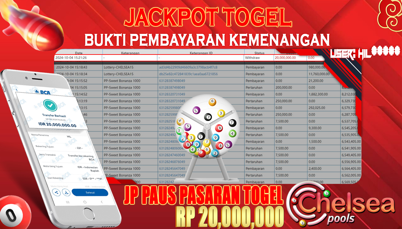 AYOWD JACKPOT Lottery-CHELSEA 15 Rp 20,000,000 LUNAS