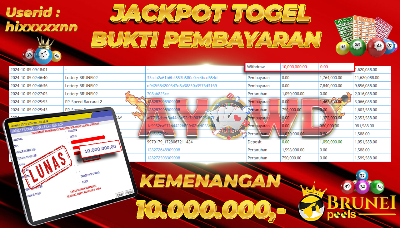 AYOWD JACKPOT Lottery-BRUNEI02 Rp 10,000,000 LUNAS