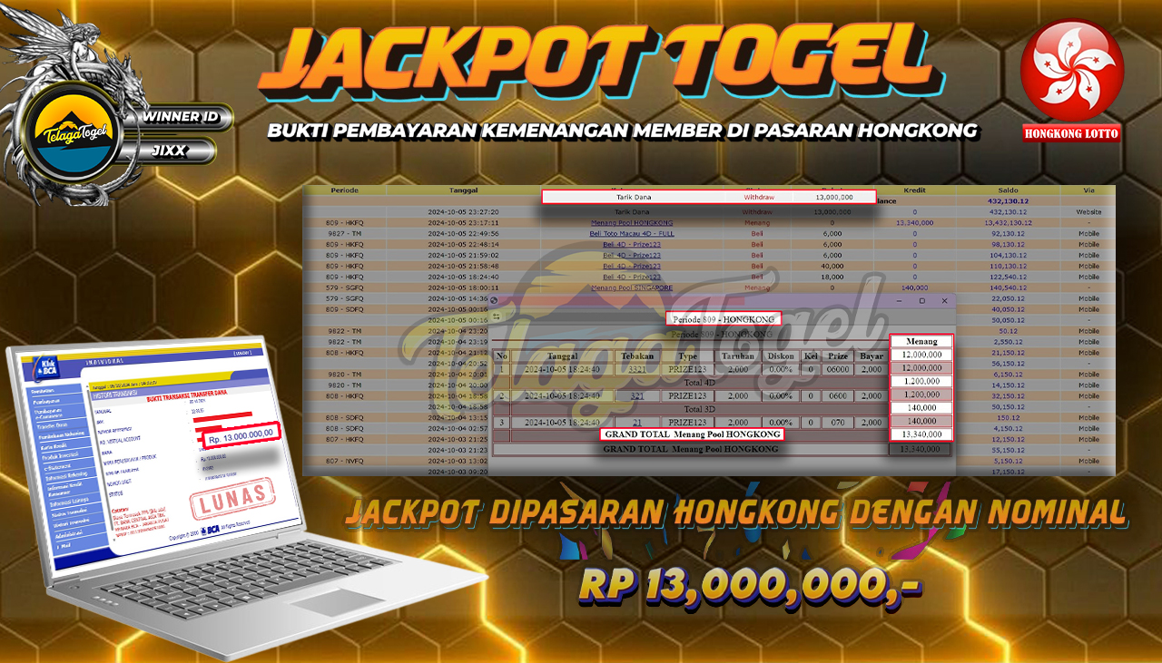 TELAGATOGEL JACKPOT TOGEL HONGKONG LOTTO Rp 13,000,000,- LUNAS