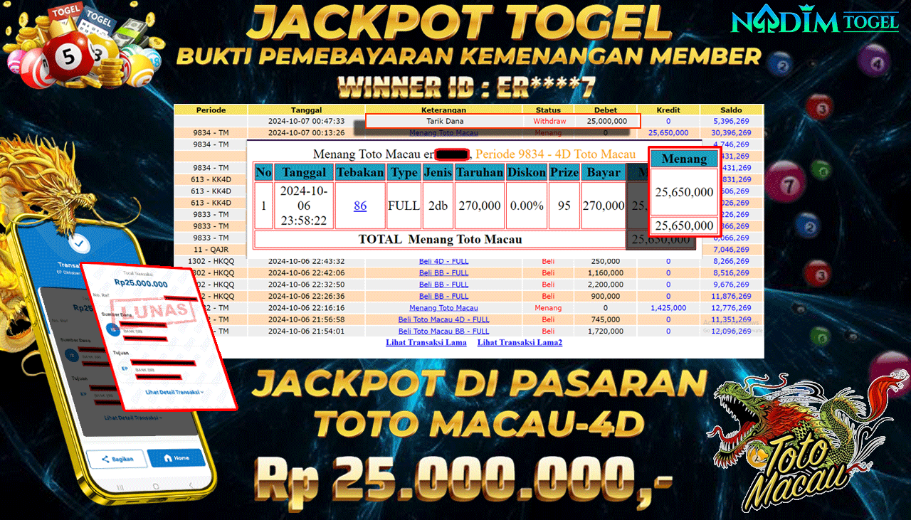 NADIMTOGEL JACKPOT TOGEL TOTO MACAU Rp 25,000,000- LUNAS