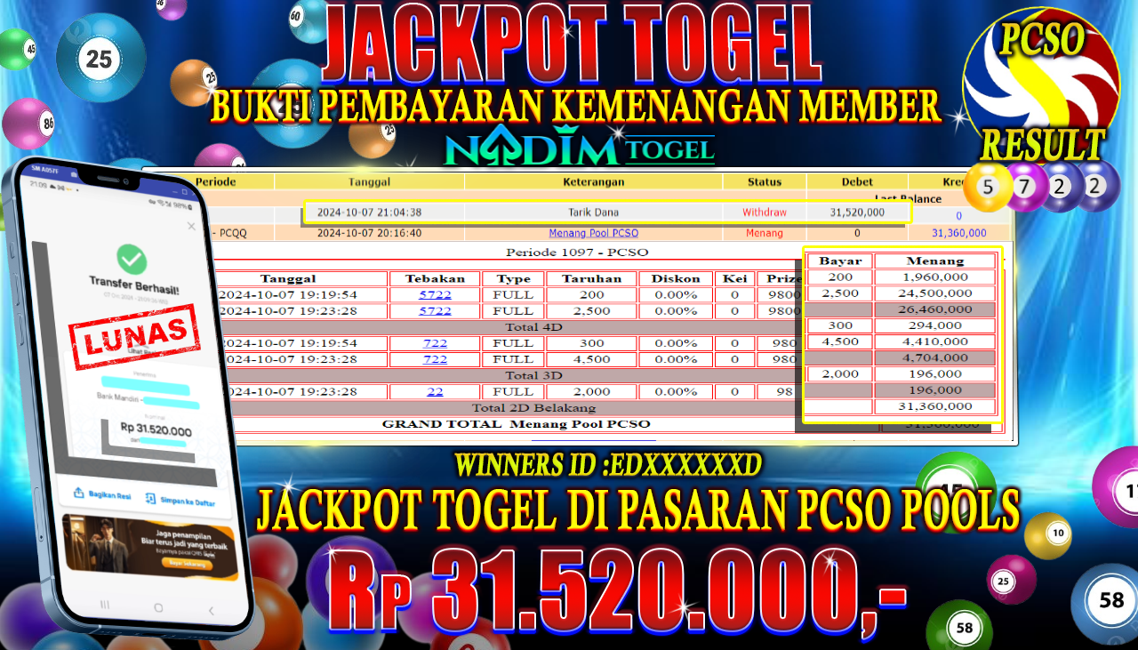 NADIMTOGEL JACKPOT TOGEL PCSO POOLS Rp 31,520,000,- LUNAS