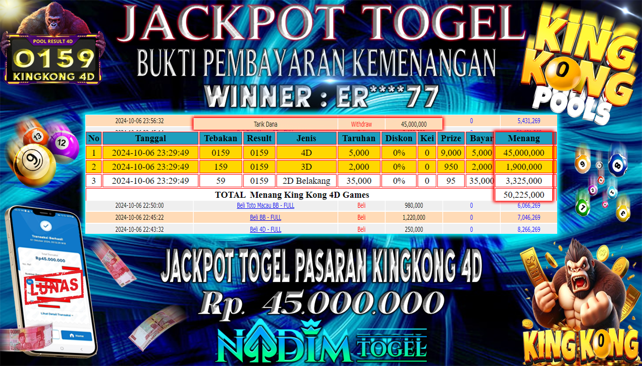 NADIMTOGEL JACKPOT TOGEL KINGKONG 4D GAMES Rp 45,000,000- LUNAS