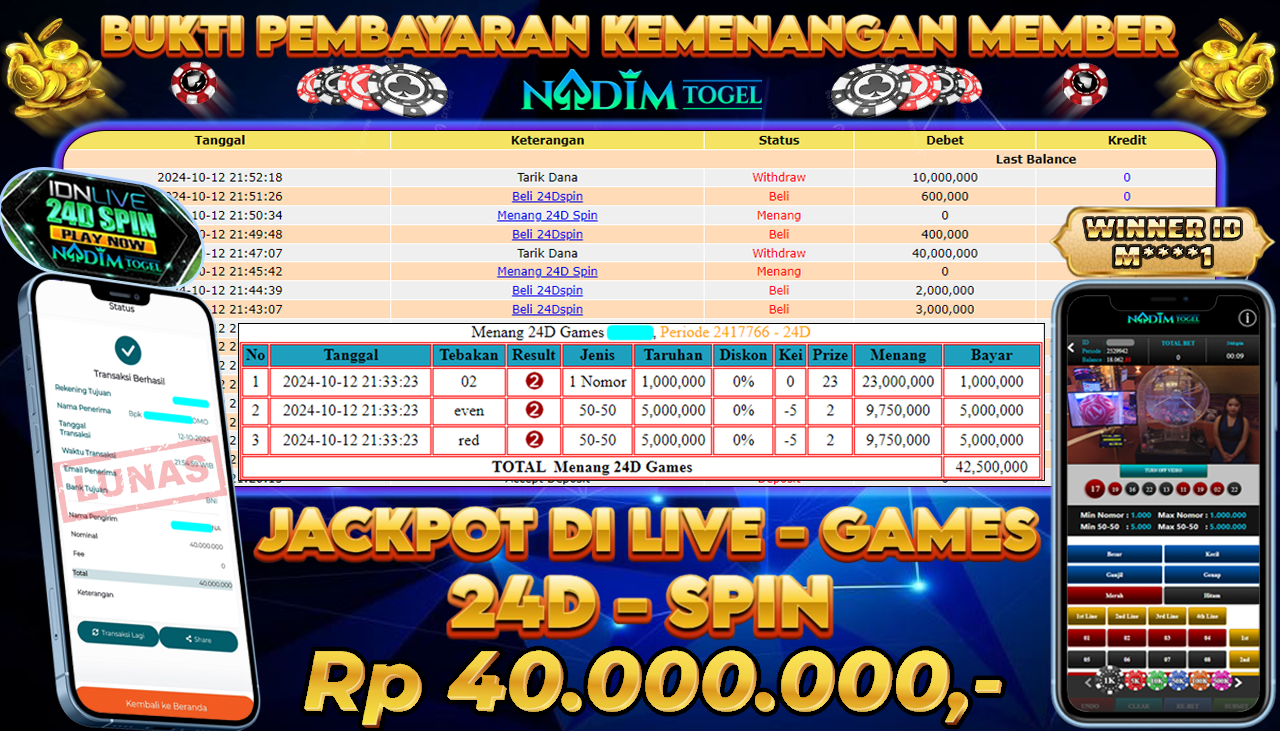 NADIMTOGEL JACKPOT LIVE GAMES 24D SPIN Rp.40,000,000  - LUNAS
