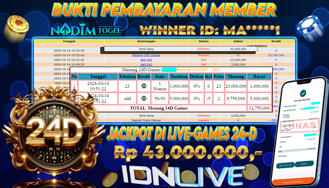 NADIMTOGEL JACKPOT LIVE GAMES 24D Rp.43,000,000  - LUNAS