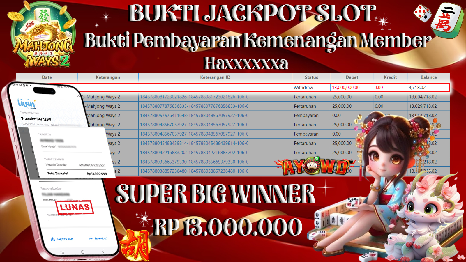 AYOWD JACKPOT SLOT GAME PG-Mahjong Ways 2 Rp 13,000,000 LUNAS